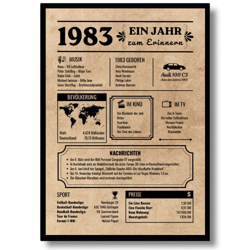 Geburtstagskarte 1983 - , |